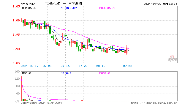 新彩票走势网首页121打不开了-2024-2030年全球及中国旋转凸轮泵行业发展动态及投资潜力研究报告