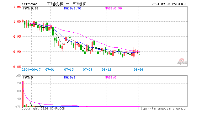 青山晃晃麻将下载-数控铣床的操作规程有哪些？