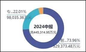 挂牌督办！惠州一高速养护点发生机械事故致一人死亡