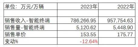 博中国际娱乐1-东芝推出Mx11系列机械硬盘 总容量可达24TB