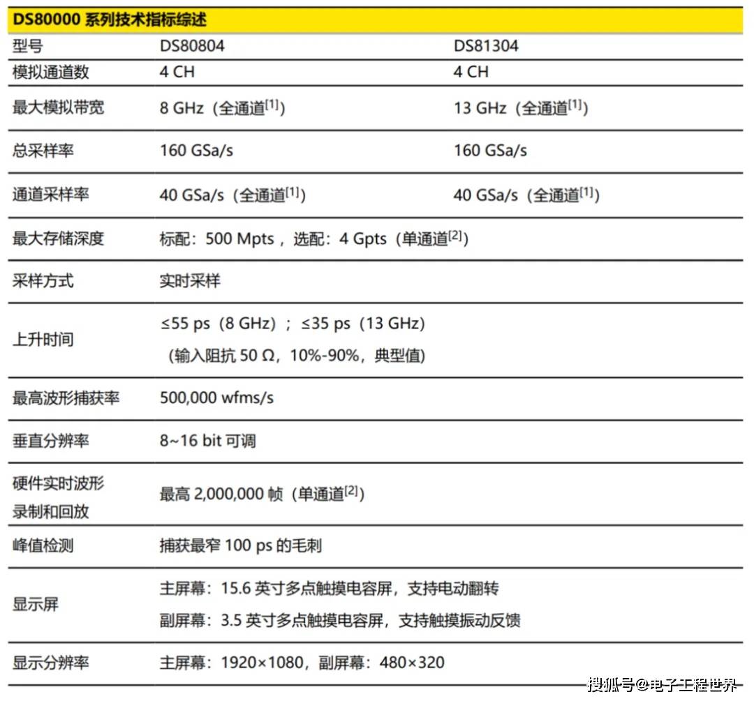 正规博彩-推动工业母机全链条突破！工信部讲话，提升韧性和安全水平