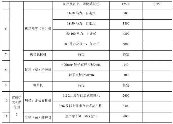 三国英雄斗地主单机版-手扶式压路机价格,小型压路机多少吨