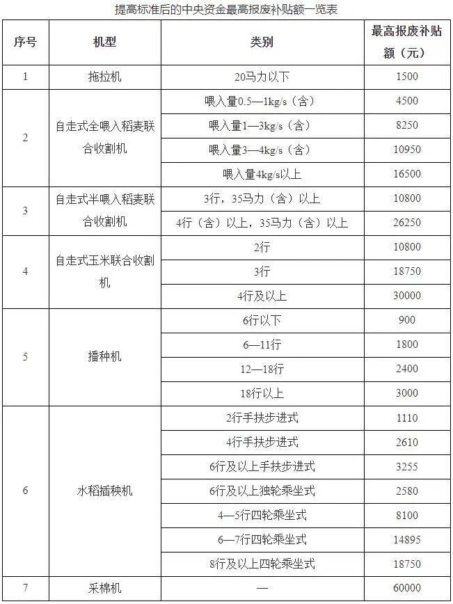 微购彩vgc99-哈尔滨轴承厂有镗床么