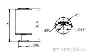 自己造的车可以上路吗