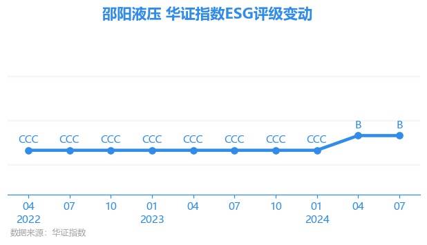 加拿大28开挂神器-南京智鹤申请基于数据加密的新能源机械监测数据安全传输方法及系统专利，解决新能源机械监测数据安全传输存在的问题