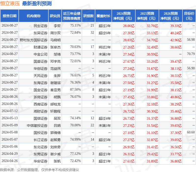 必赢平台-柴油机为什么会烧瓦？