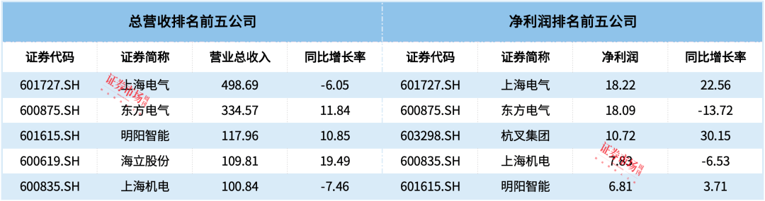 机床（关于机床的基本详情介绍）