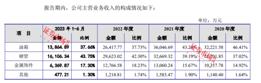 哪种铣床好,铣床的好坏怎么对比?