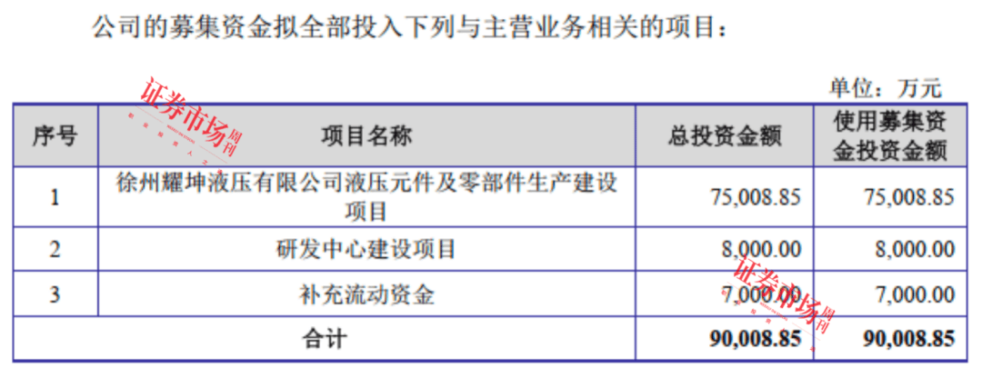 蔬菜自动称重包装机：高效农业生产的关键设备